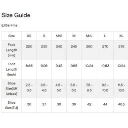 SPEEDO DMC Elite Fin 005362 00008 White